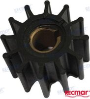 IMPELLER