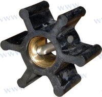 IMPELLER